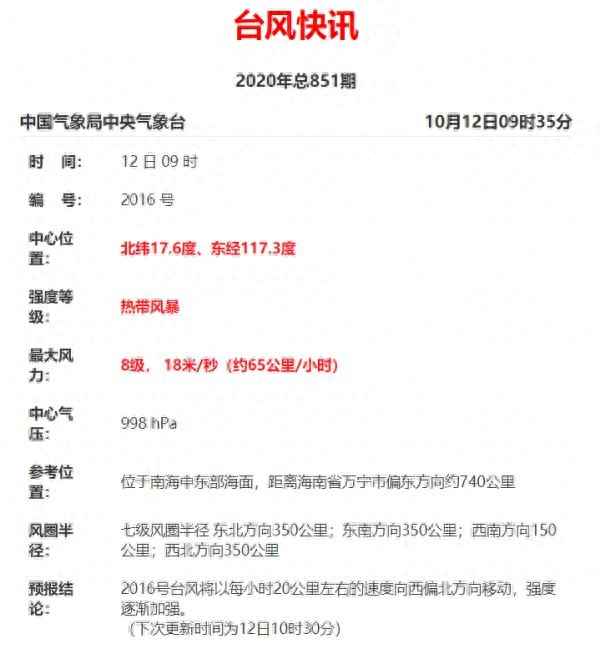 16號(hào)臺(tái)風(fēng)到哪里了、16號(hào)臺(tái)風(fēng)消息最新預(yù)報(bào)