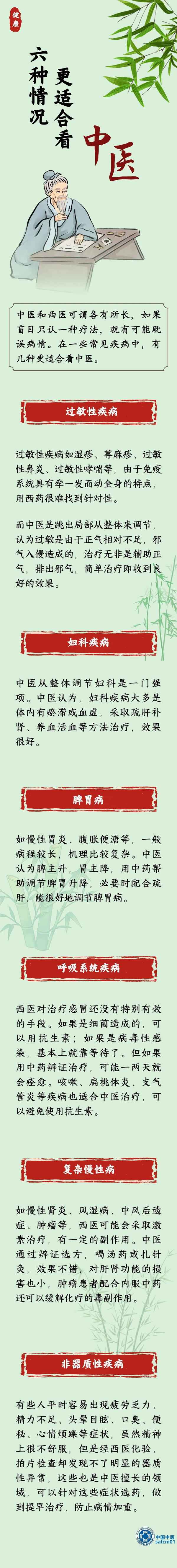 中醫基礎理論選擇題題庫含答案—中醫基礎理論單選題