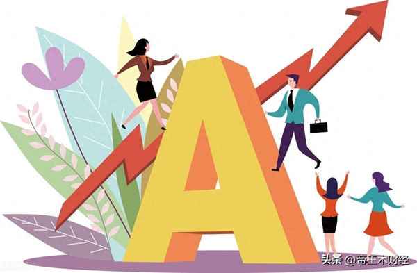 猴哥财经_猴哥基金今日点评