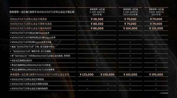 商務奔馳邁巴赫七座多少價錢-商務邁巴赫七座報價