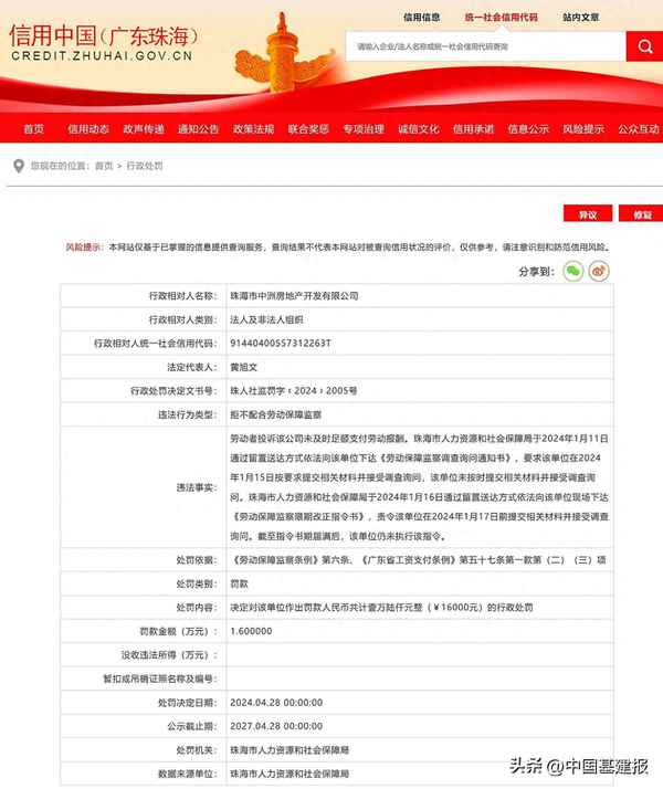 中洲房產(chǎn);中洲房產(chǎn)怎么樣