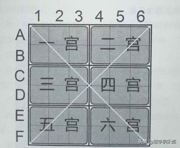 a4 a5 a6 b5的大小示意圖-b5的大小示意圖