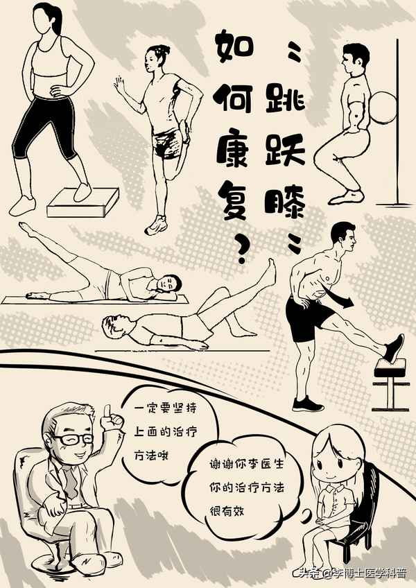 李博士的講解內容、李博士是一個怎樣的人
