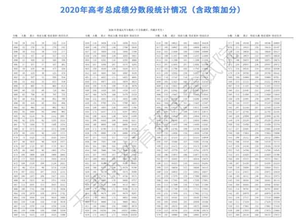 天津教育網官網_教育網站官網入口