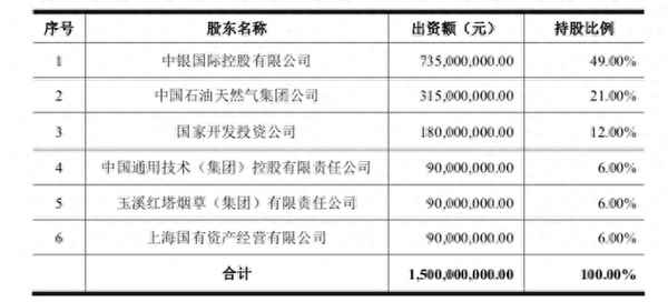 中银国际证券交易平台(中银国际证券网站)