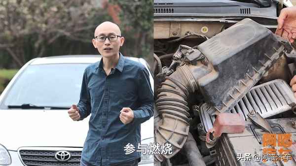 汽車濾芯;汽車濾芯有哪些