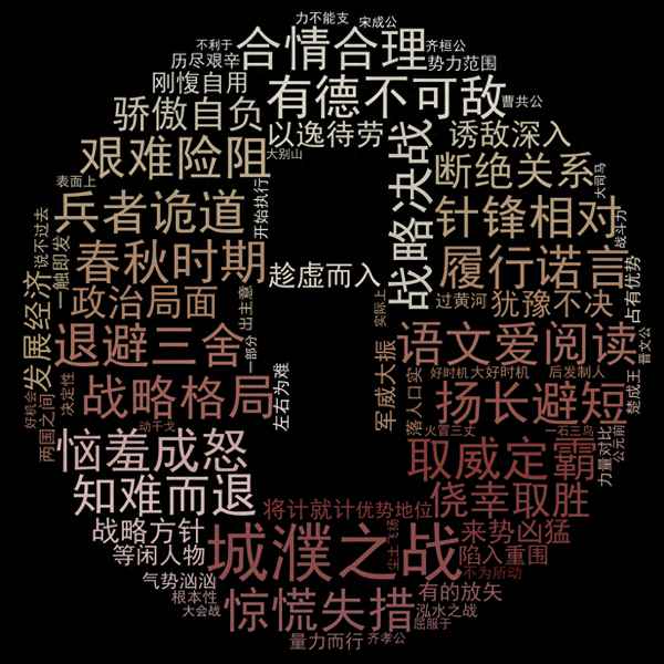帶zhong的寓意美好的成語(帶忠的寓意美好的成語)