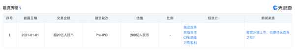 好想你健康食品股份有限公司(好想你健康食品股份有限公司股票代碼)