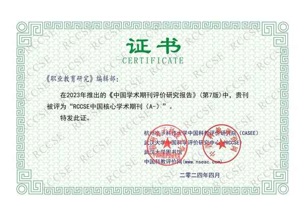 職業教育核心期刊-職業教育核心期刊有哪些類型