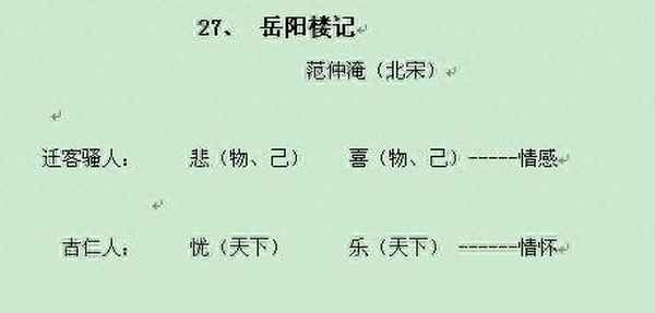 九年級語文上冊岳陽樓記教案內容;九年級語文教材岳陽樓記