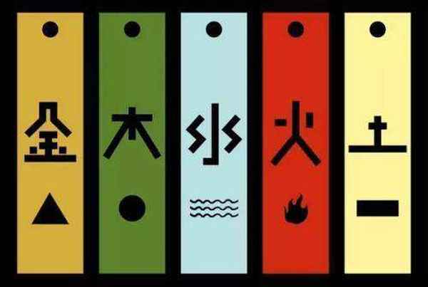 教育五行屬什么行業—五行屬火的行業