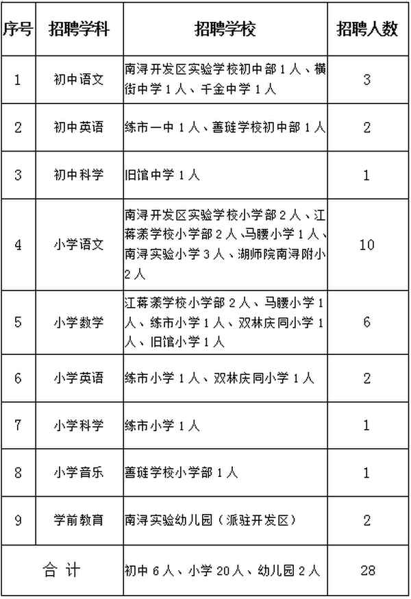 南潯教育網;南潯教育網官網