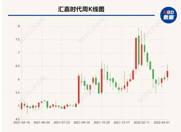 430422开头的身份证是哪个城市的(230103是哪个省的身份证)