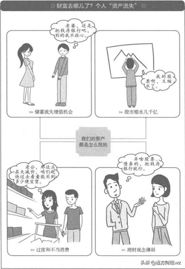 远方财经—远方财经怎么了