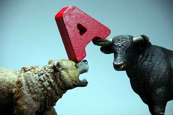 大盘指数实时行情走势图、今天沪指收盘多少点