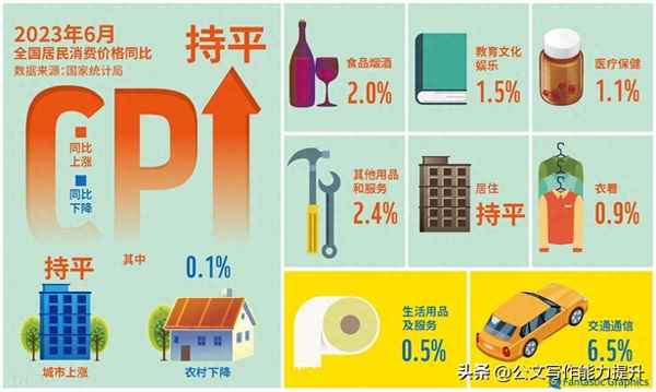 全縣經濟運行分析報告(經濟運行分析報告怎么寫出亮點)