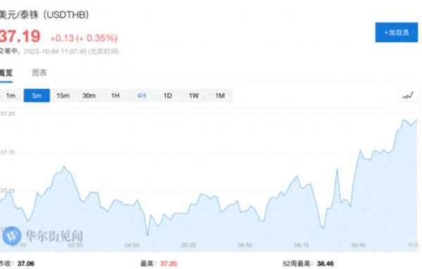 韩国股票实时行情—韩国股票在哪里看