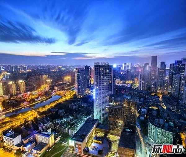 北京各區發展潛力排名—北京各區未來發展排名