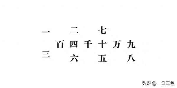 一字成語大全6000個;成語的來源和含義