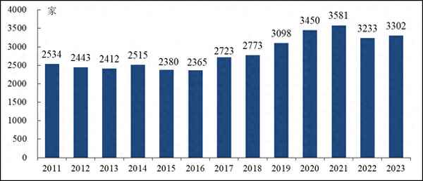广州房产中介排名;广州十大房产中介公司排名