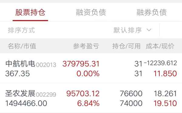财经wu2198,财经新闻