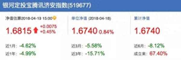 股票动量因子是什么-动量因子的定义和原理