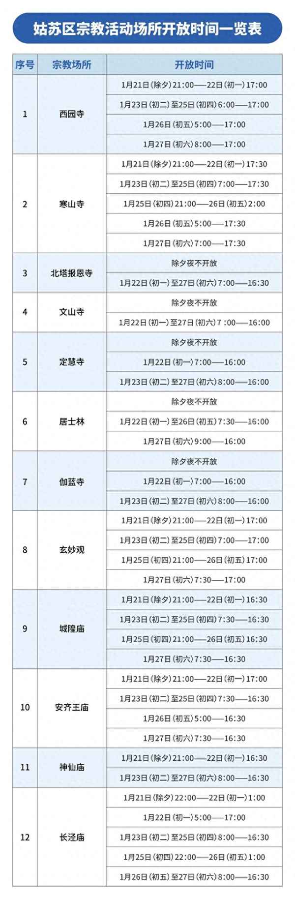 蘇州寒山寺開放時間—蘇州寒山寺什么時候關門
