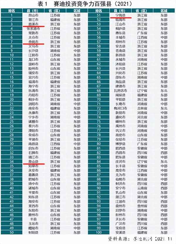 浙江地圖2023新版—浙江地圖高清版大圖