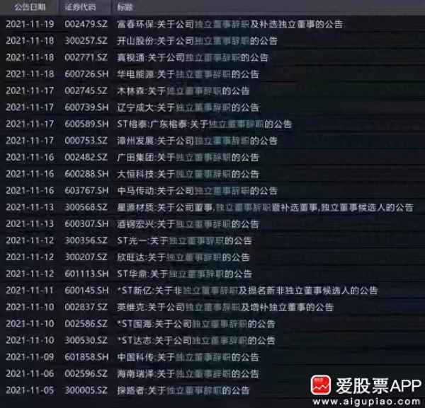 康美药业最新重大利好、康美药业最新重大利好2022