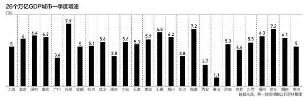 苏深财经-苏生财经