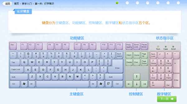 手机号快速登录的优势_手机号可以转地区吗