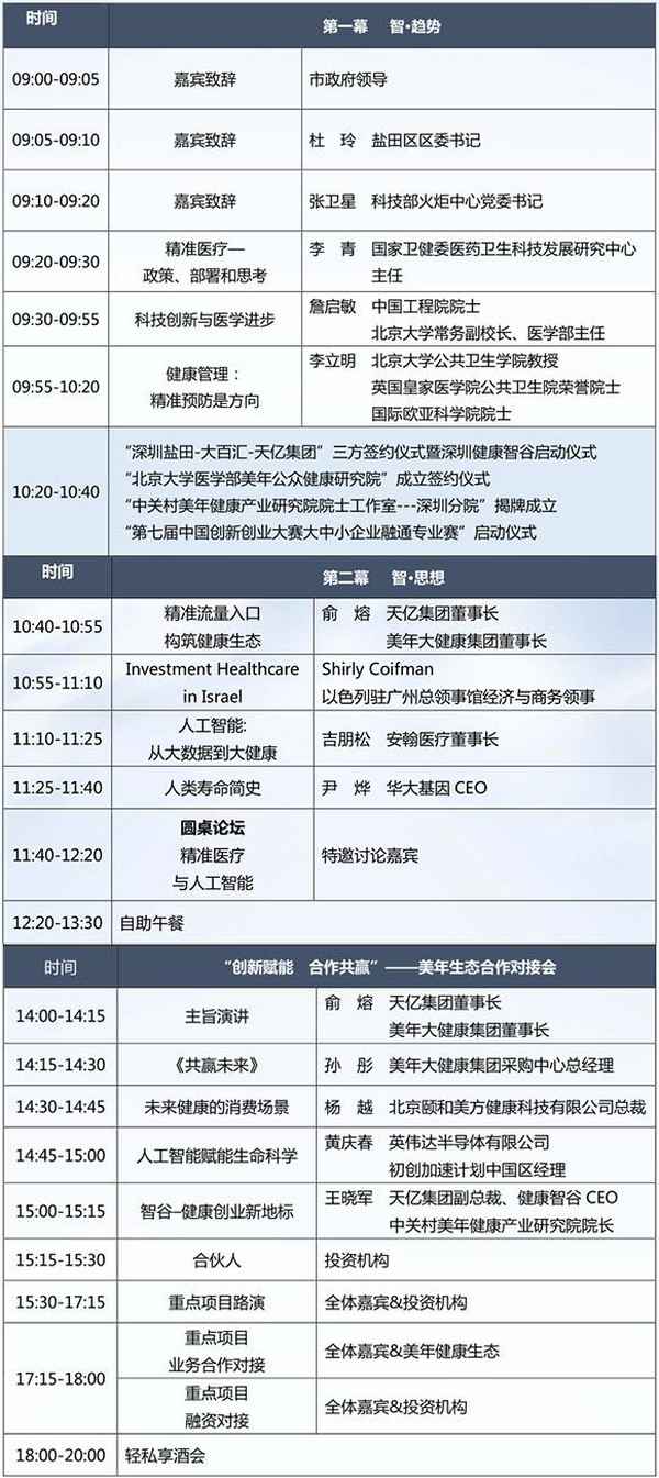 北京健康智谷(北京健康智谷大廈體檢中心)