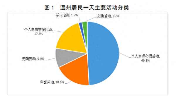 温州86开头的电话是哪里-温州电话5669开头