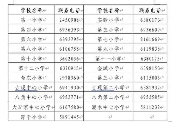 烟台马尔贝拉一期在居委会,烟台马尔贝拉属于哪个街道