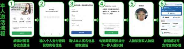 微信健康數據-微信健康數據在哪里打開(kāi)