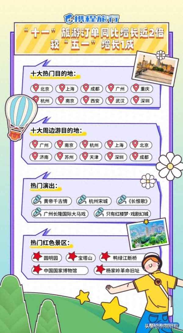 濟南融創(chuàng)海世界好玩嗎—濟南融創(chuàng)海世界好玩嗎值得去嗎