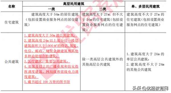 科一速記口訣最新2023-科一速記口訣最新2023下載