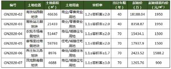 灌南縣房產網—灌南房產