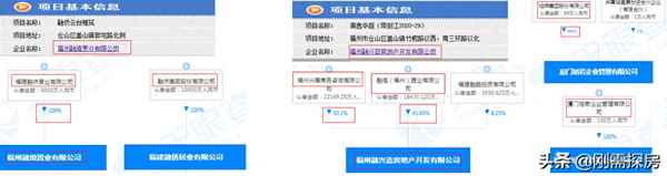 福州有恒大集团开发的楼盘吗_福州有恒大集团开发的楼盘吗多少钱