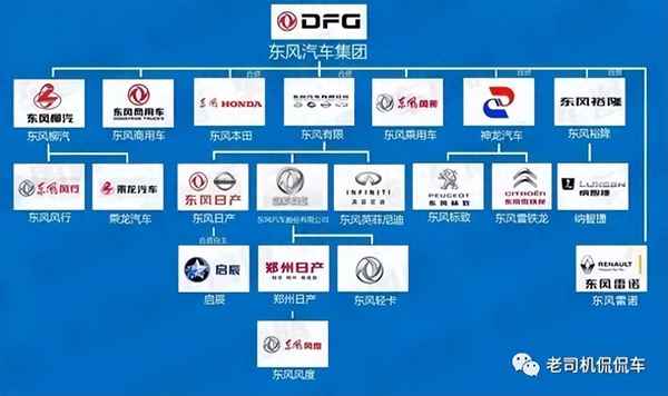 屬于國企的汽車集團-奇瑞算什么級別的國企