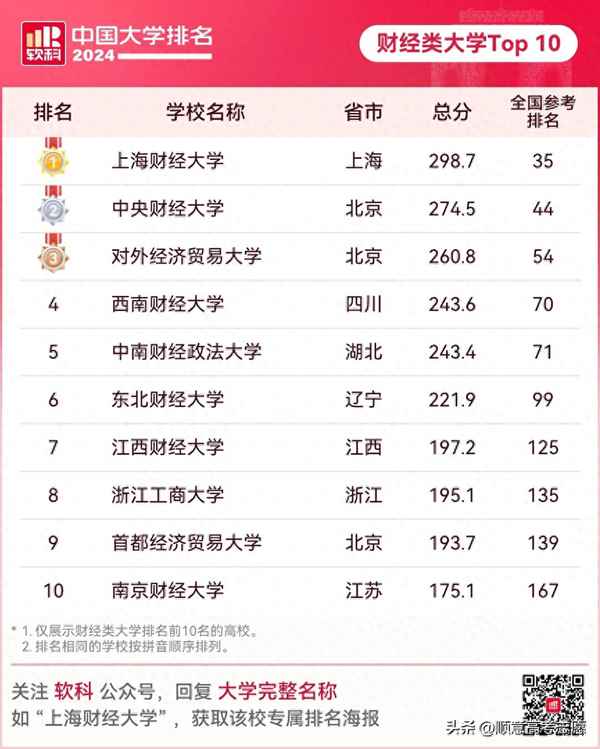 本列财经_财经11