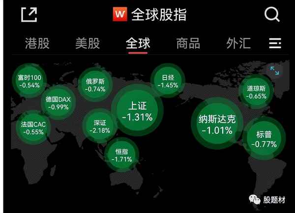 知之财经(知牛财经下载)