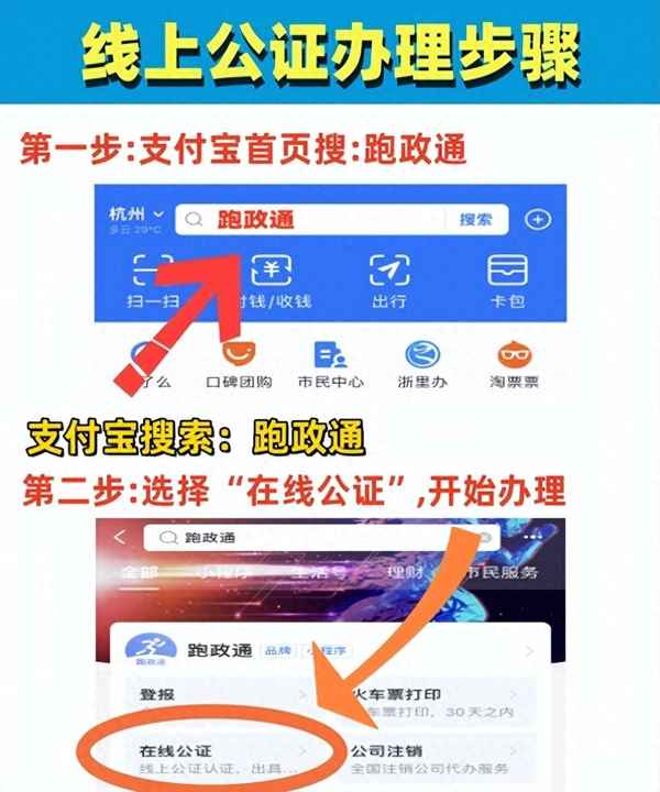 房產(chǎn)公證處公證流程,房產(chǎn)公證處公證流程和費用