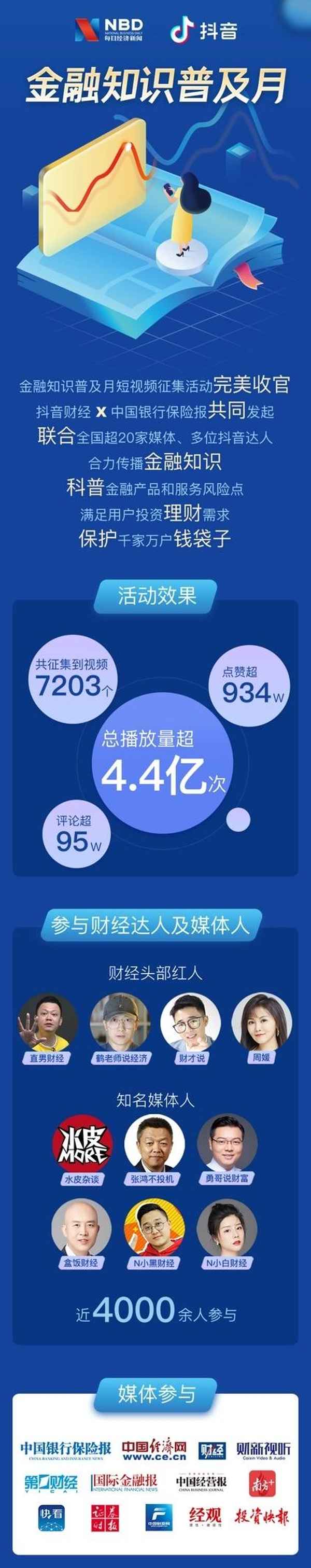 财经小黑—财经黑话