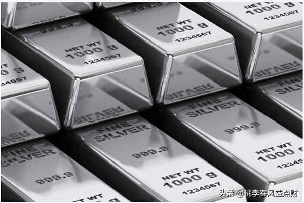 2022年银价一览表、买那种金保值