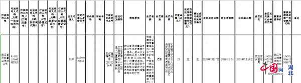 武汉东湖金茂府最新情况—武汉十大凶宅楼盘