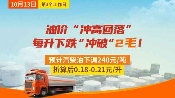 国六柴油今日每吨价格,现在0号柴油多少钱一吨