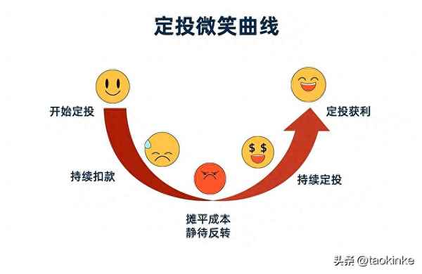 510300是什么指数基金-沪深300etf510300