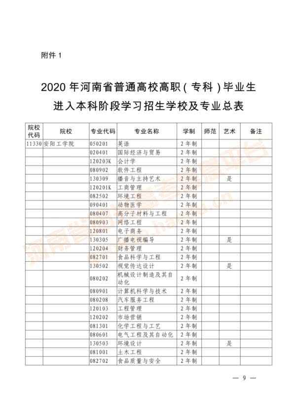 河南省教育廳網站—河南省教育廳網站入口