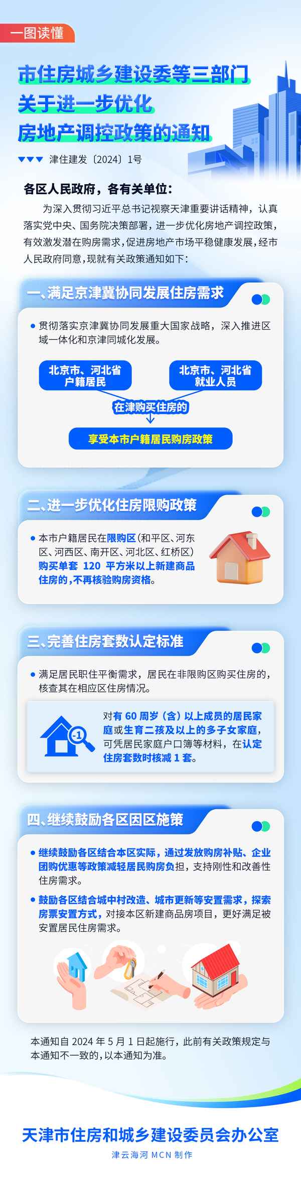 天津房產政策-天津房產政策最新消息2023